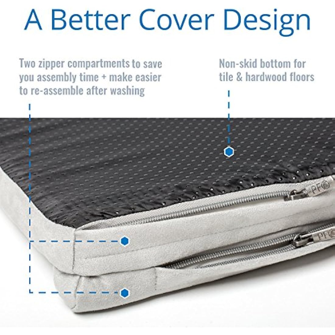 PetFusion PuppyChoice Orthopedic Dog Crate Mat | Grey Suede - Medium