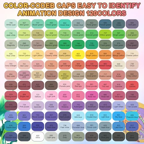 Gunsamg 120 Colors Acrylic Paint Marker Set | 1-5mm Flexible Brush Tip