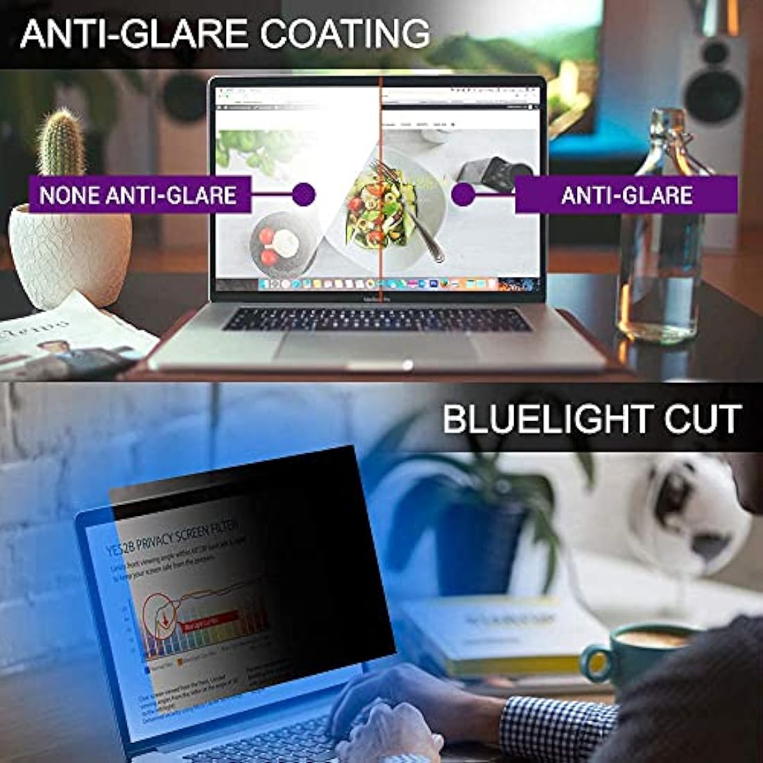 AiMok 15.6" 16:9 Privacy Screen Protector | Anti-Blue Light & Glare
