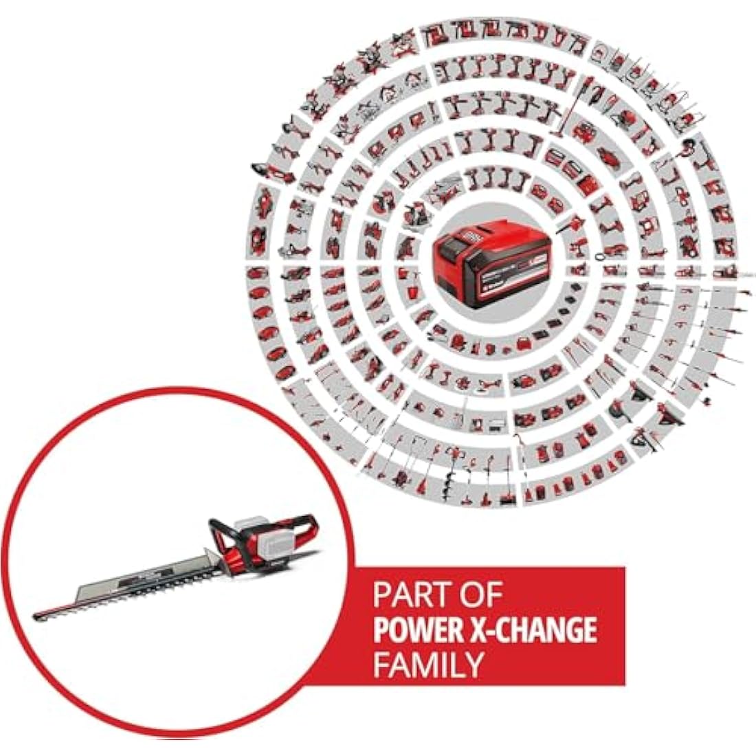 Einhell 36V Cordless Hedge Trimmer – 65cm Steel Blade GE-CH 36/65 Li