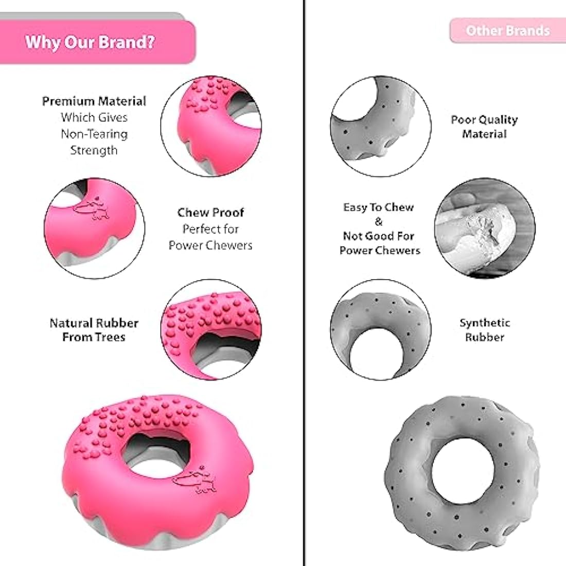 Indestructible Dog Toy – Interactive Treat Dispenser, Pink