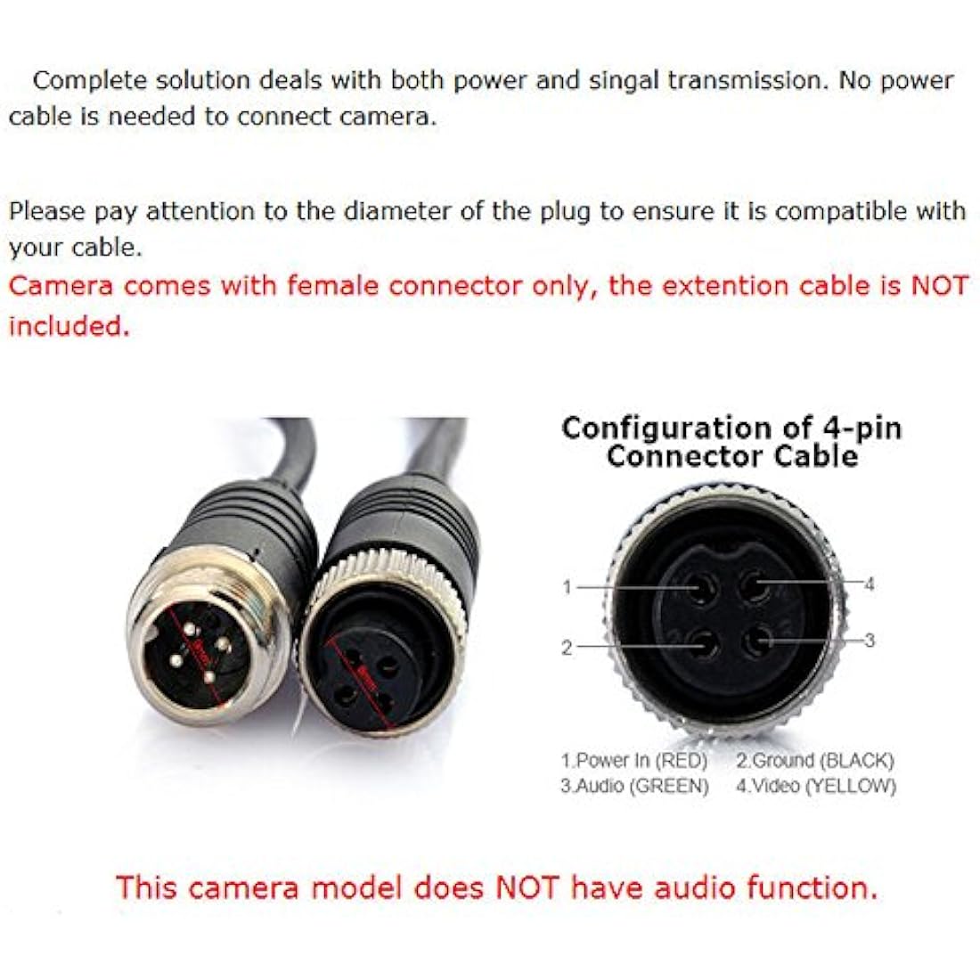 Backup Camera | IP68 Waterproof IR Night Vision for Trucks
