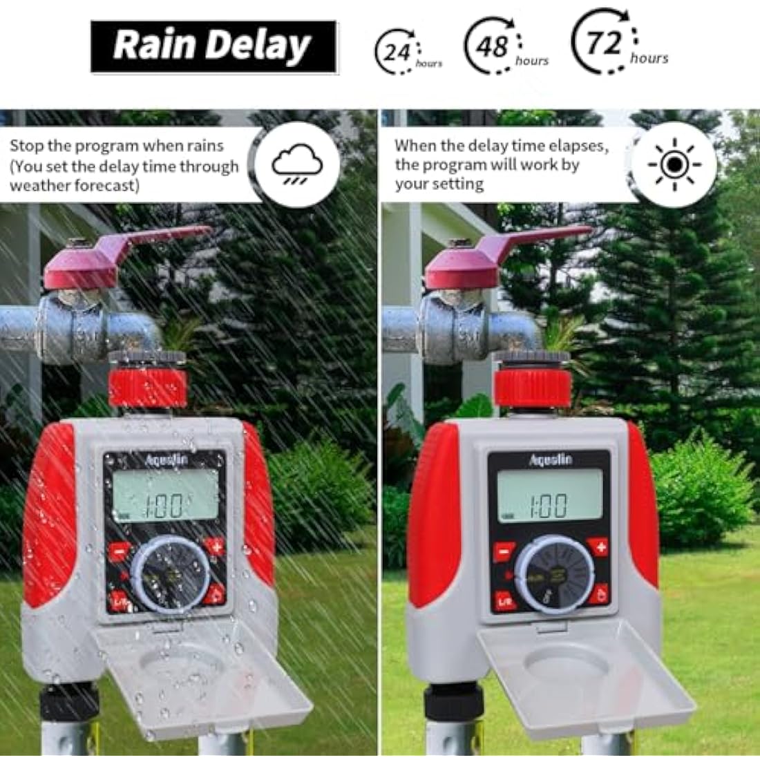 Aqualin Dual Outlet Water Sprinkler Timer – IP54 Waterproof Garden Controller