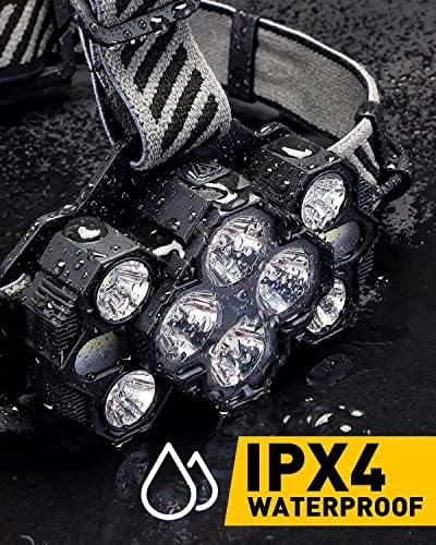 Victoper Rechargeable LED Head Torch | 22000 Lumen Waterproof Headlight