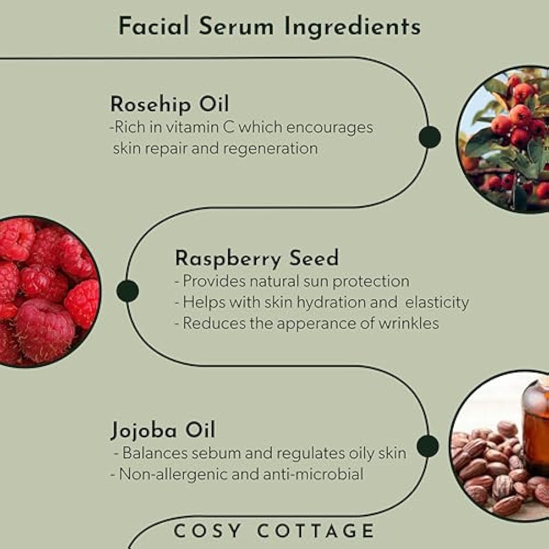 Natural Skincare Bundle | Rosehip Face Cream & Serum Set