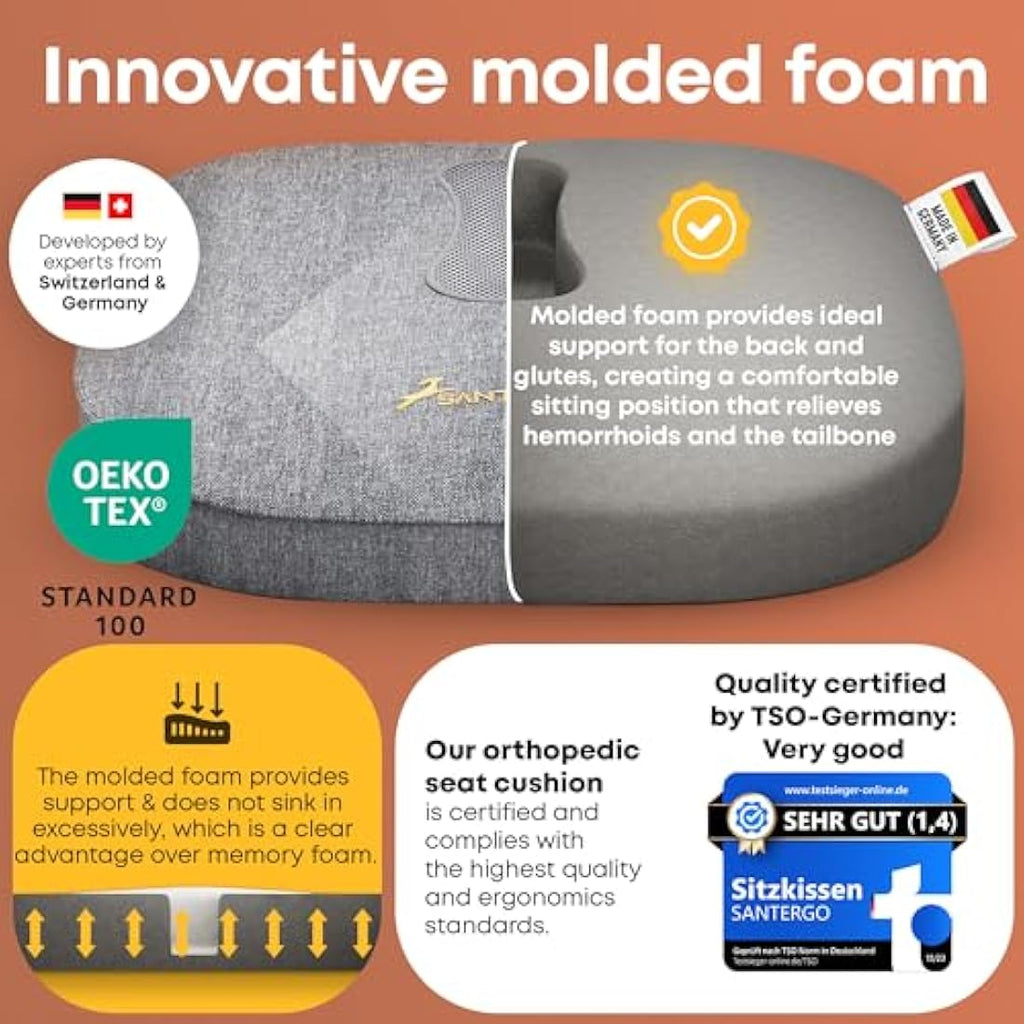 Orthopedic Seat Cushion – Patented Coccyx & Lumbar Support