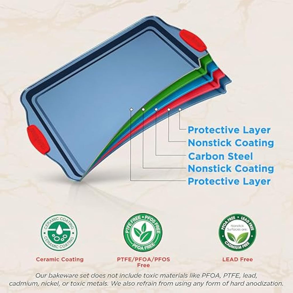 NutriChef 8-Piece Non-Stick Carbon Steel Baking Set - Blue & Red