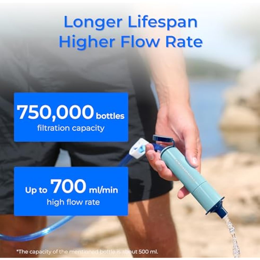Waterdrop Personal Water Filter Straw with Gravity Bag for Camping & Hiking