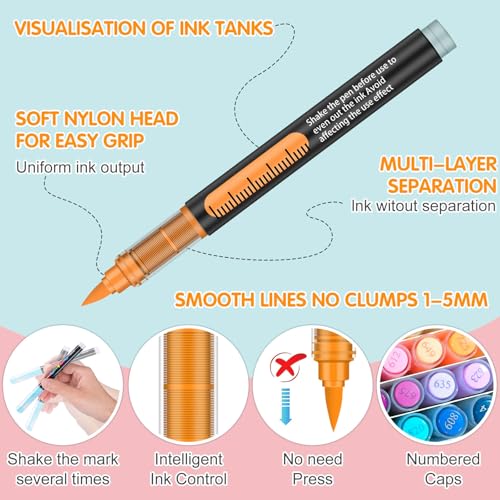 Efimeso 120 Colors Acrylic Paint Pens – Water-Based Brush Markers