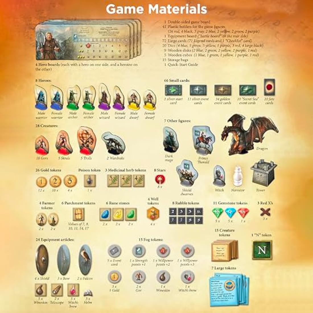 Legends of Andor: Cooperative Fantasy Strategy Board Game by Thames & Kosmos