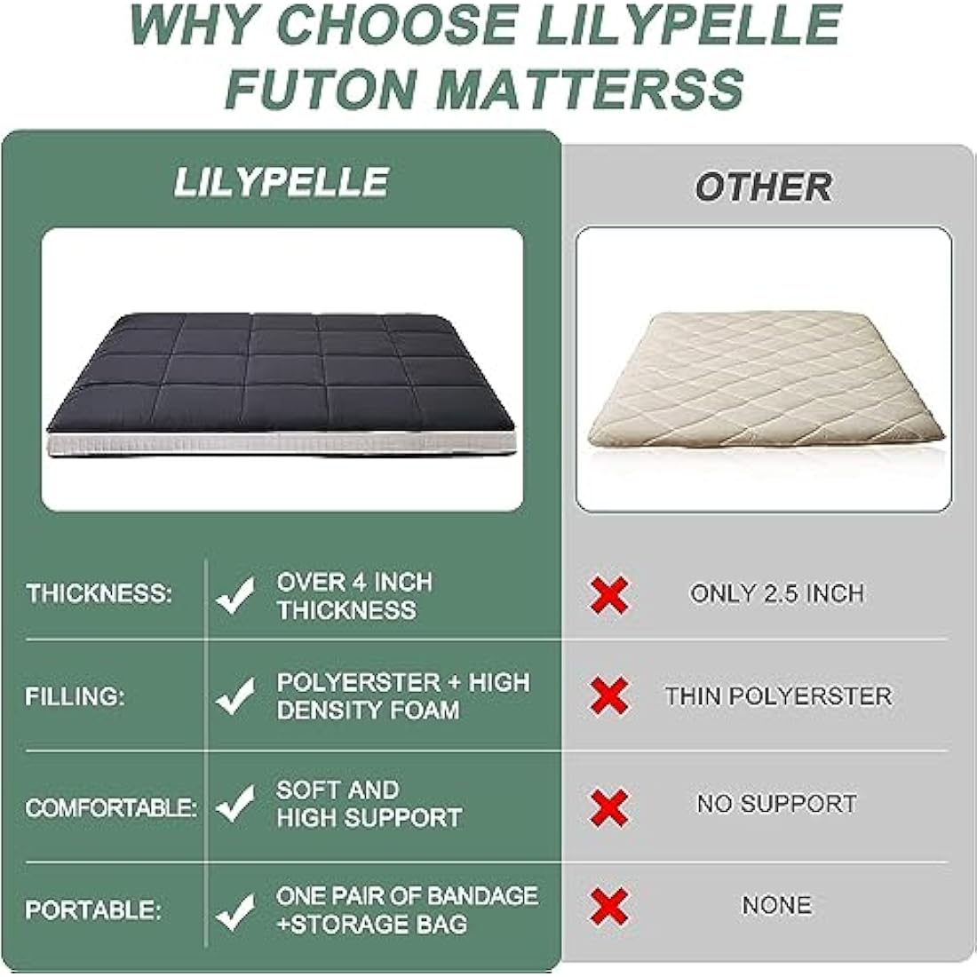ZIKEBTUY Floor Mattress – 10cm Memory Foam Foldable Japanese Futon Bed