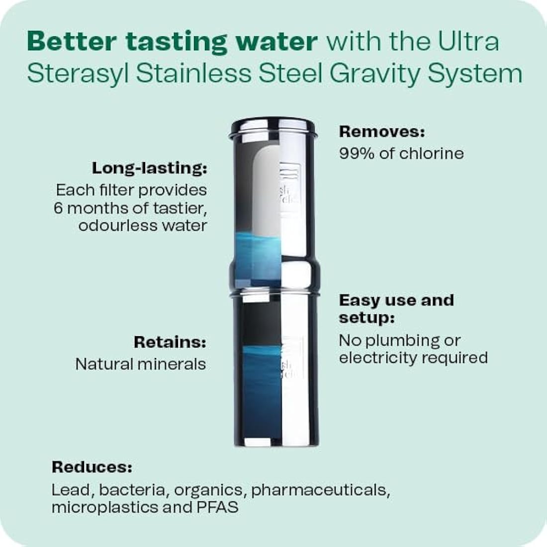 British Berkefeld 1L Stainless Steel Gravity Water Filter System