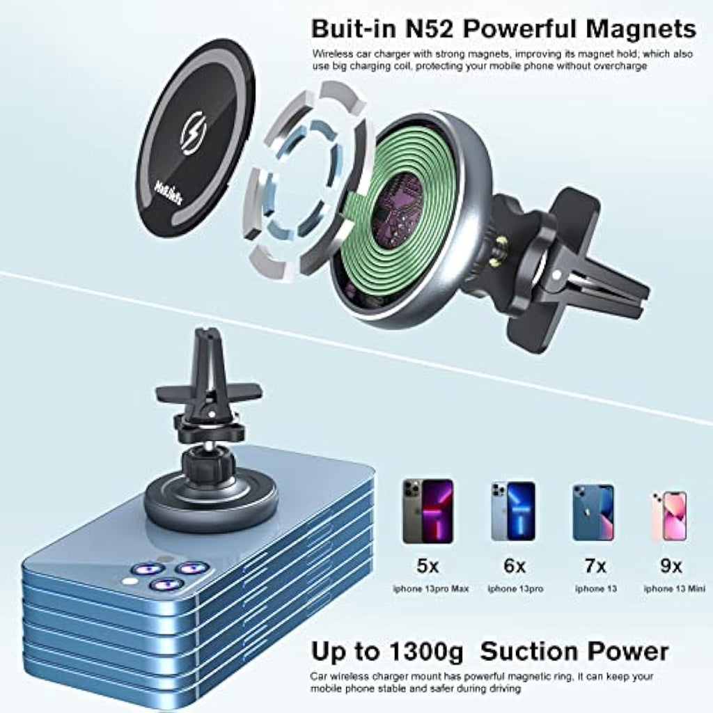 MAGJIEYX MagSafe Wireless Car Charger – 3-in-1 Magnetic Fast Charging Mount