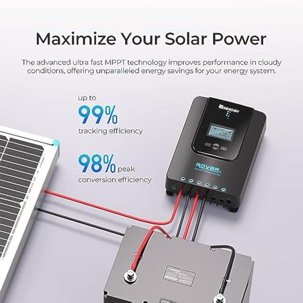 Renogy 20A MPPT Solar Charge Controller | 12V/24V LCD Display Regulator