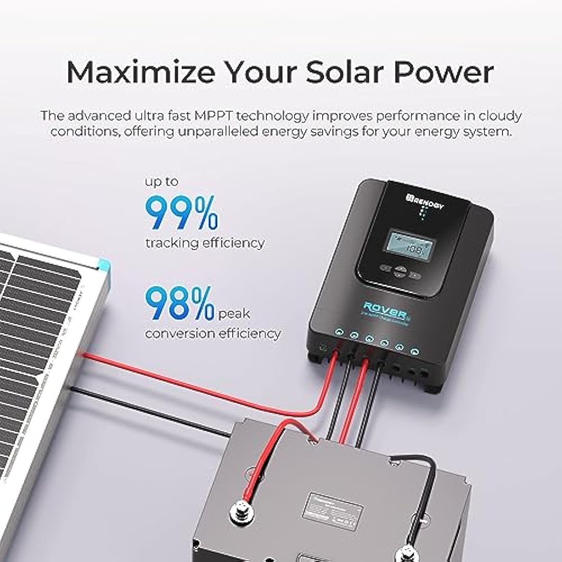 Renogy 20A MPPT Solar Charge Controller | 12V/24V LCD Display Regulator
