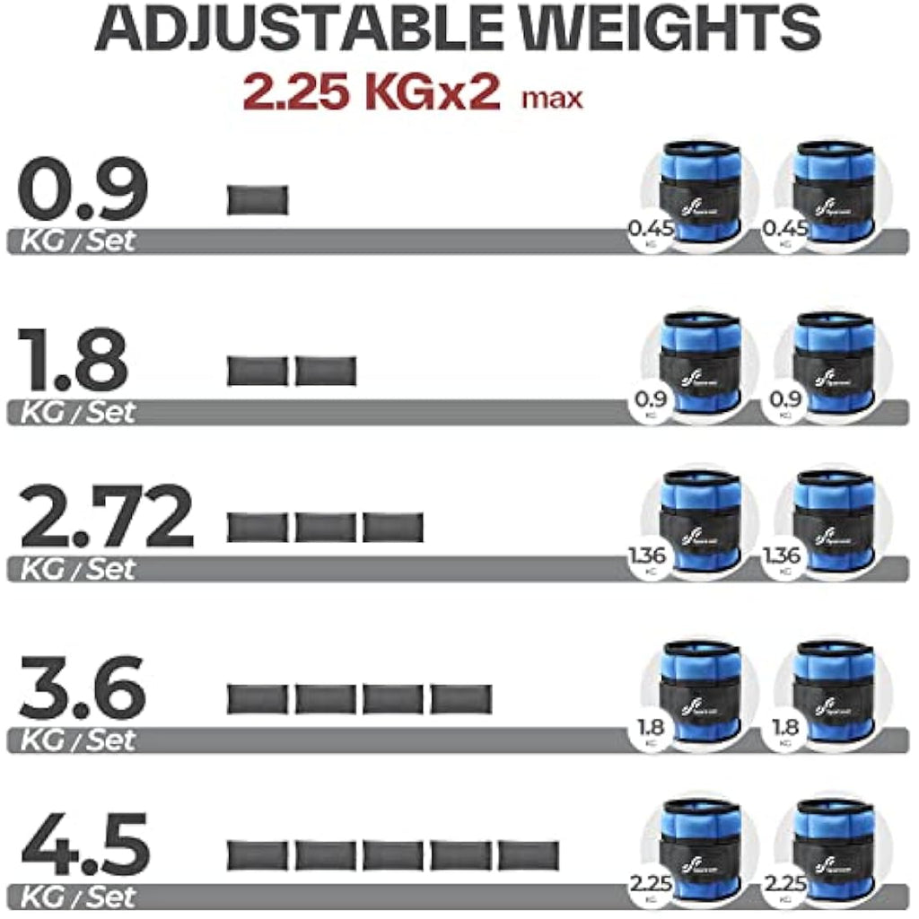 Sportneer Adjustable Ankle Weights Set | Neoprene Wrist Straps 0.9-4.5kg