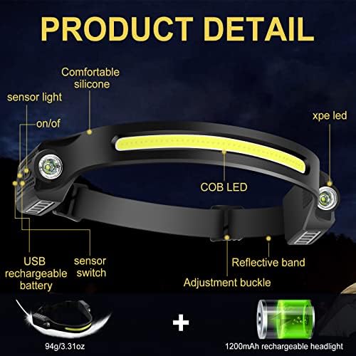 Jolof Store Rechargeable LED Headlamp | Motion Sensor & Wide Beam – 2 Pack