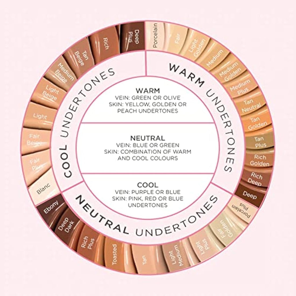 Sculpted by Aimee Second Skin Dewy Foundation - SPF 50 (Light Medium 3.8)