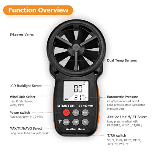 BTMETER Digital Anemometer – Handheld Wind Speed Meter & Barometer