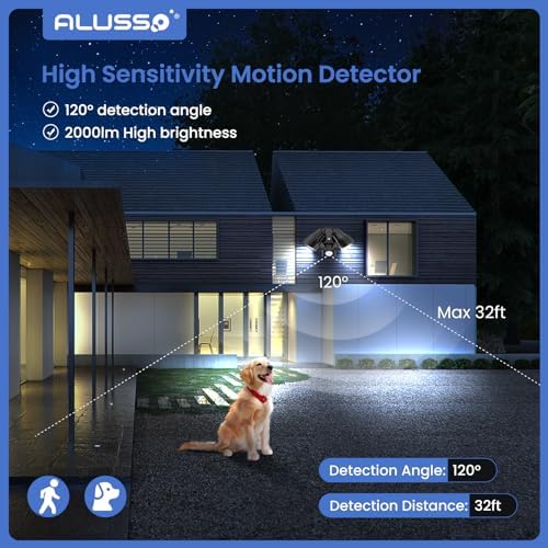 ALUSSO LIGHTING 25W LED Security Light | Motion Sensor Outdoor IP54
