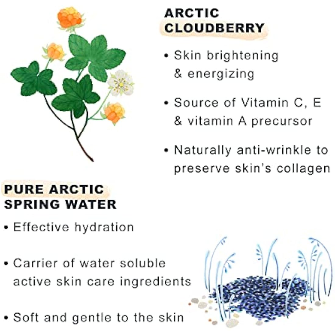 Lumene Nordic-C Brightening Day Fluid SPF 30 with Vitamin C - 50ml