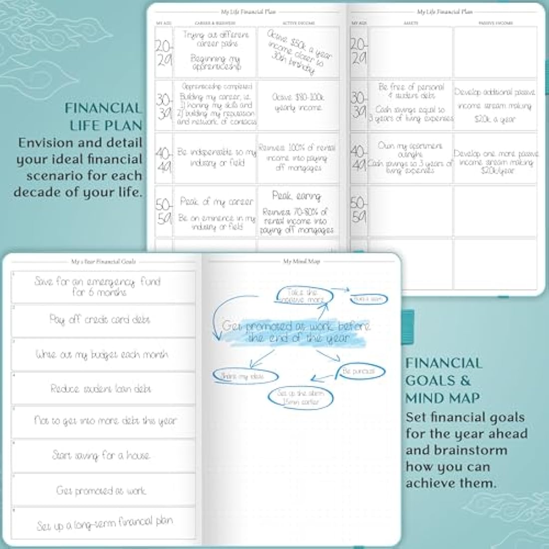 Legend Budget Planner – Vegan Leather Financial Organizer, Turquoise