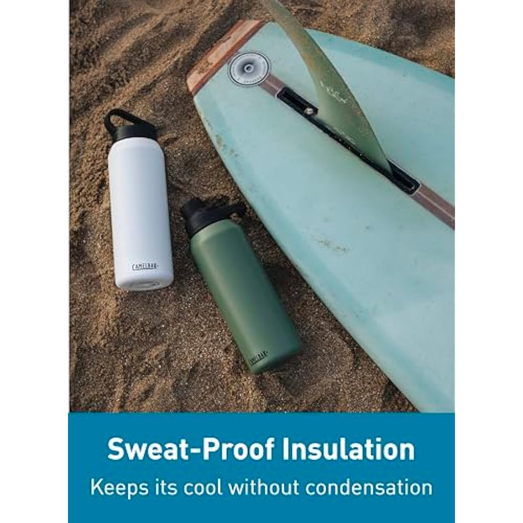CamelBak Chute Mag Insulated Water Bottle – Leakproof Powder Coated