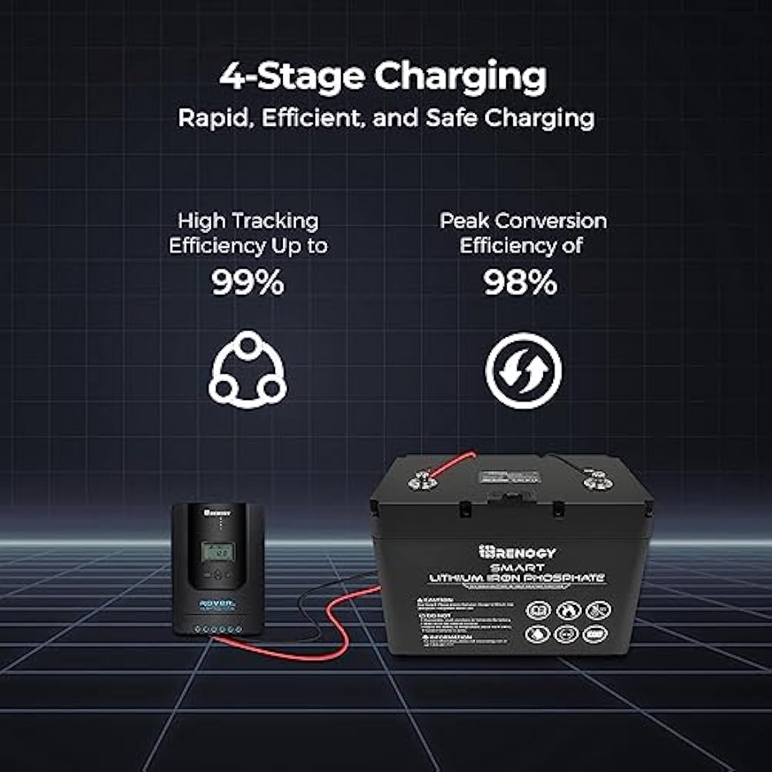 Renogy 20A 12V/24V MPPT Solar Charge Controller with Bluetooth & LCD