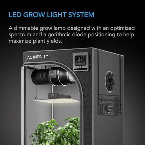 AC Infinity IONBOARD S22 LED Grow Light – Samsung LM301H Full Spectrum