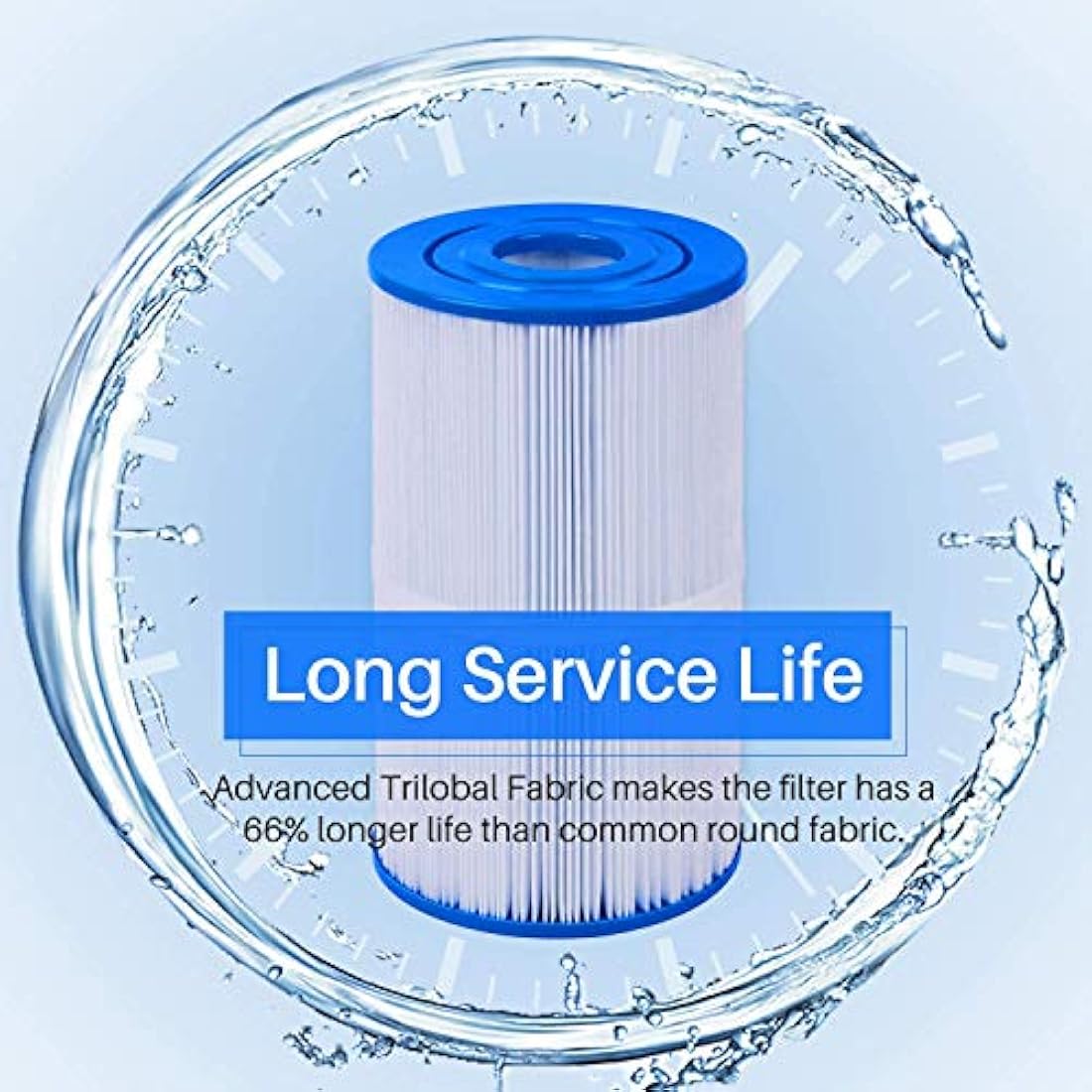 POOLPURE Hot Spring Spa Filter Replacement | Unicel C-6430 PWK30 (2-Pack)