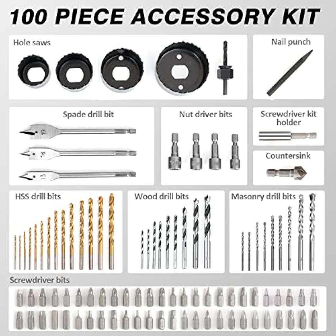 CHANTPOWER 100-Piece Drill Bit Set | Titanium HSS & Masonry Bits with Case
