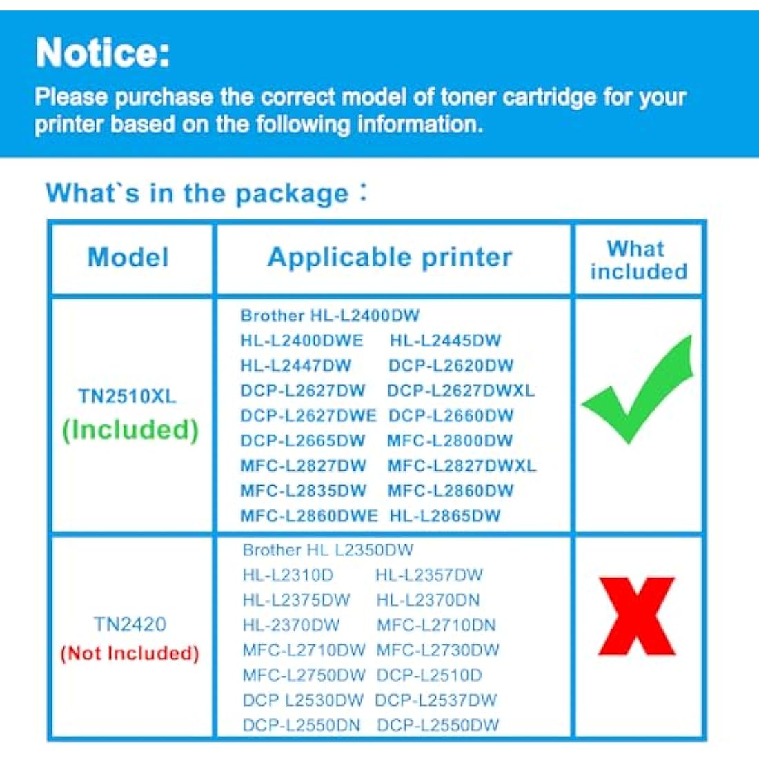 LCL TN2510XL High Yield Black Toner Cartridge for Brother Printers | 2-Pack