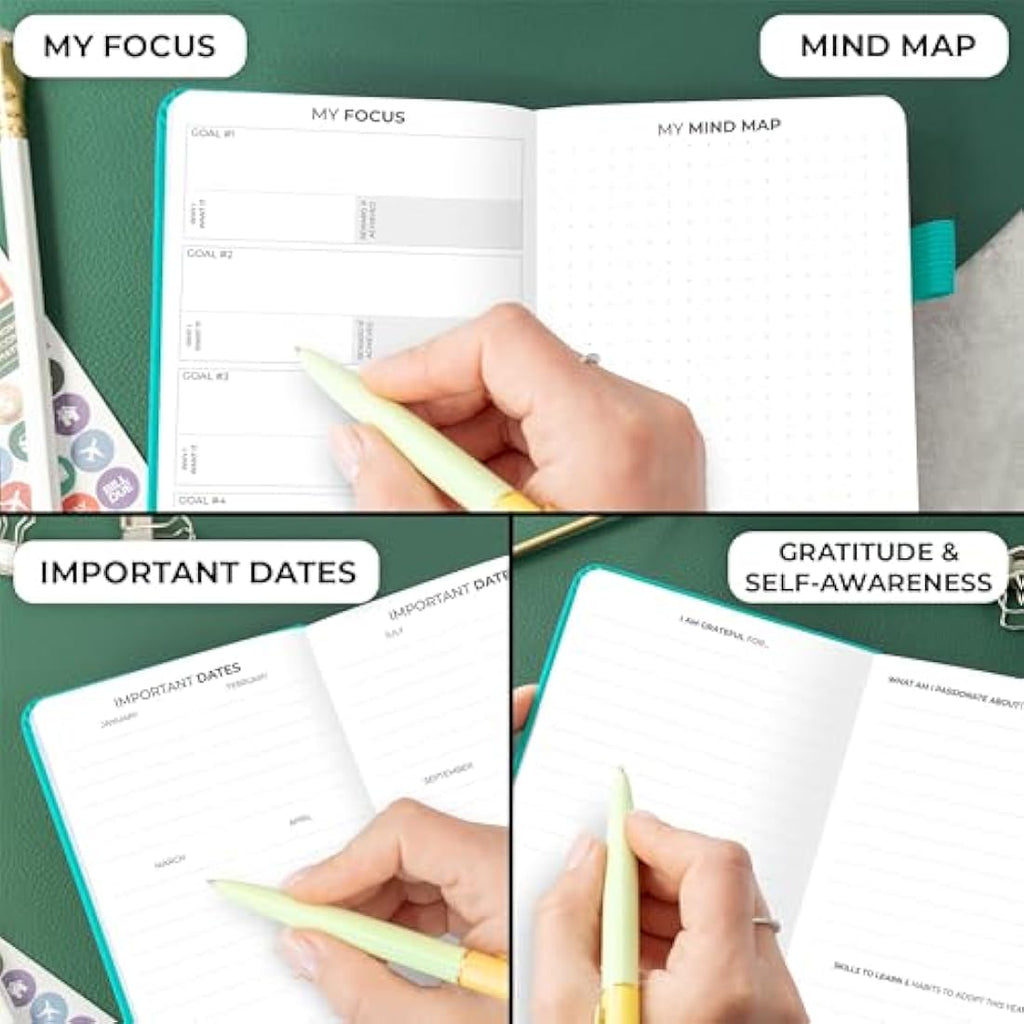 Clever Fox Pocket Weekly Undated Goal Planner - Mini 10x17.5cm Turquoise