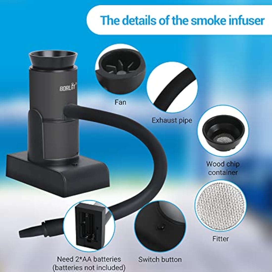 BORUiT Portable Food Smoking Gun | Wood Smoke Infuser for Cocktails & Meat