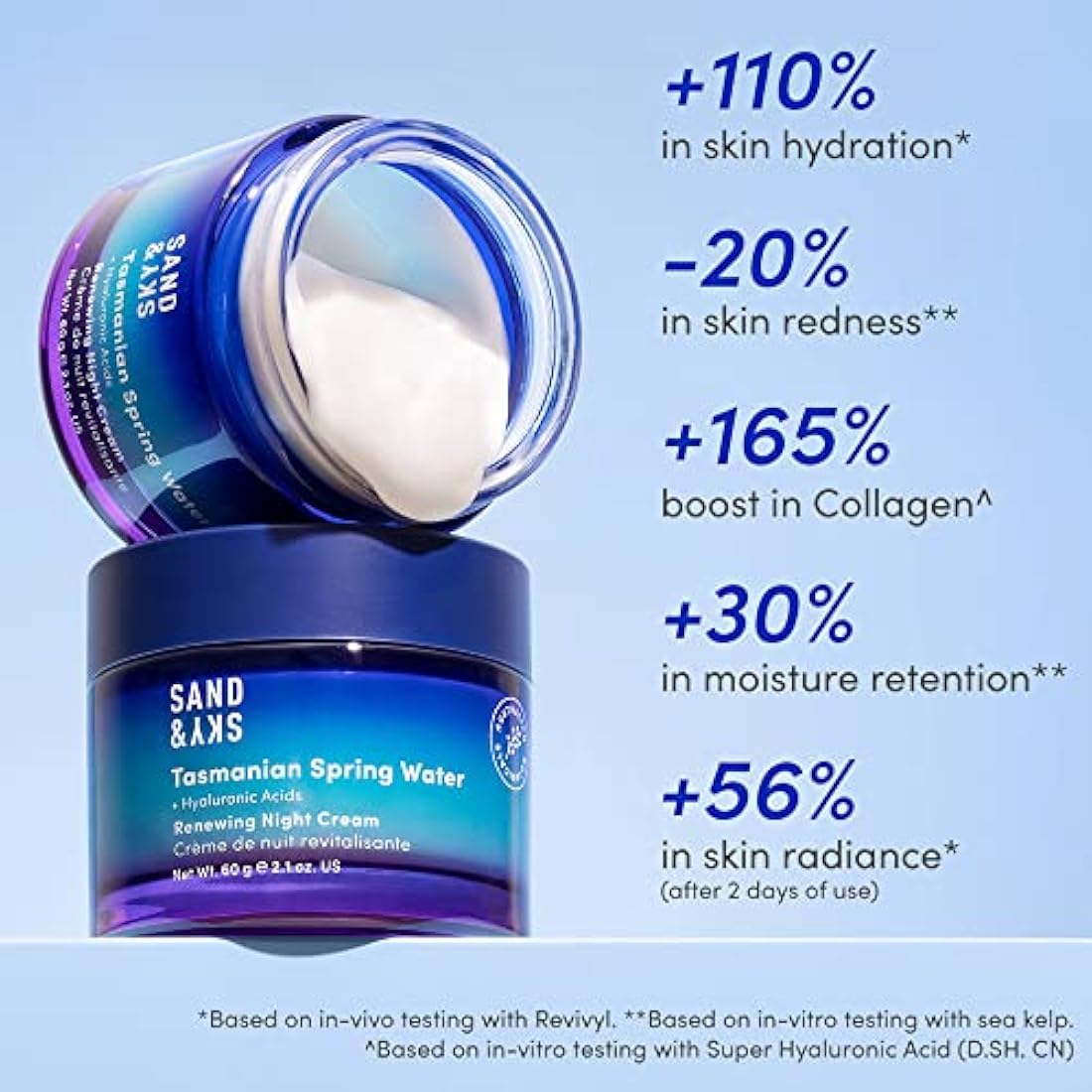 Sand & Sky Tasmanian Spring Water Night Cream | Hyaluronic Acid & Collagen