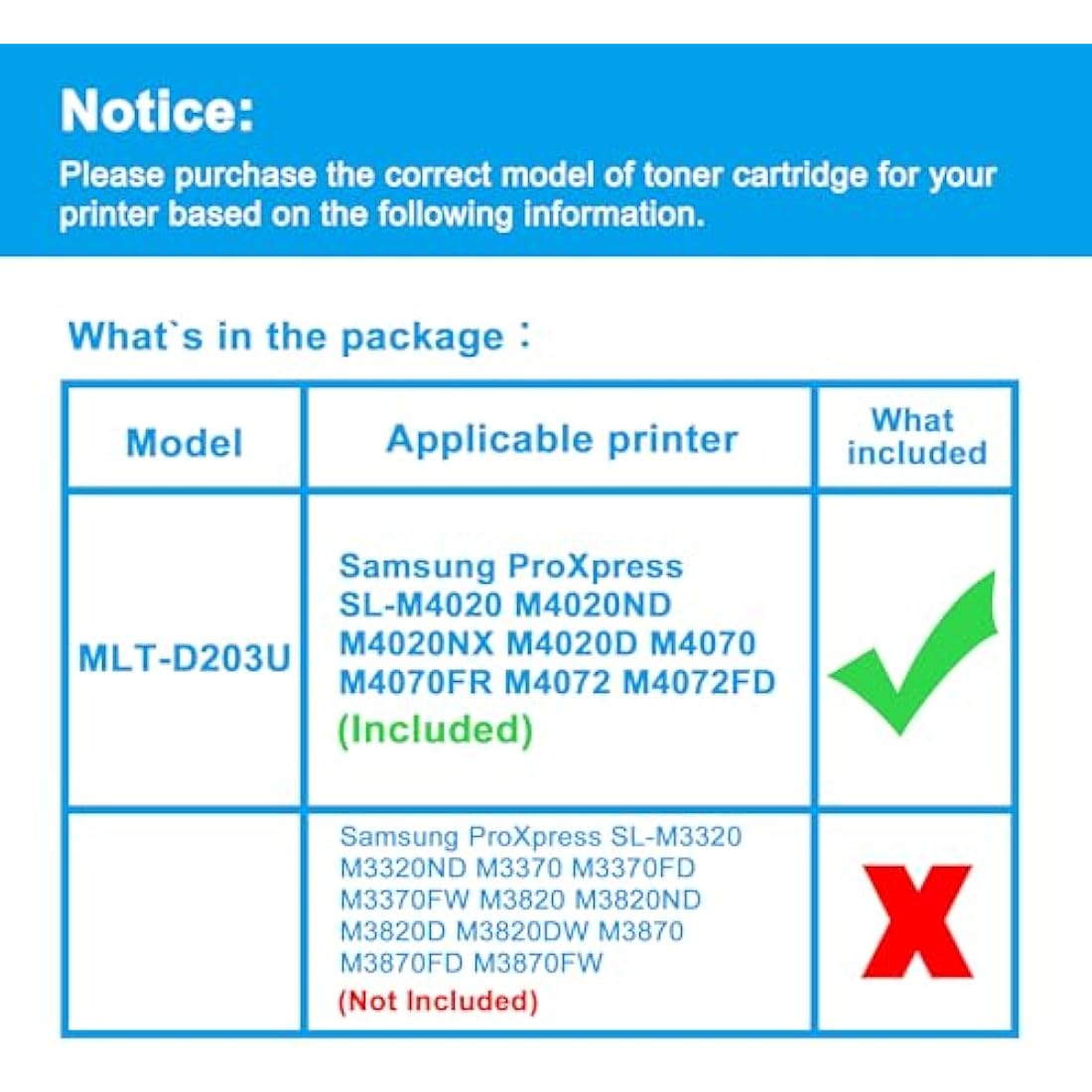 LCL MLT-D203U Black Toner Cartridge for Samsung ProXpress SL-M4020 M4070
