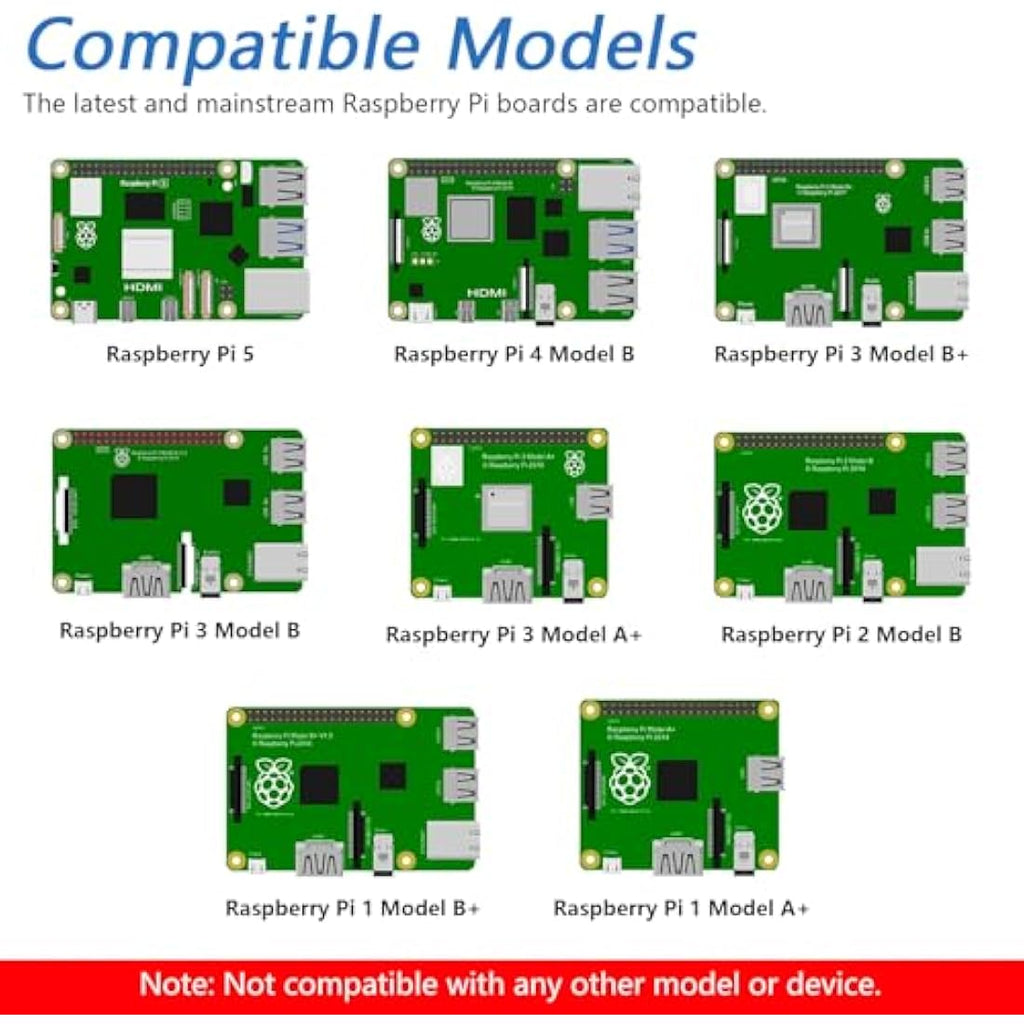 Freenove 5 Inch IPS Touchscreen Monitor for Raspberry Pi – MIPI DSI