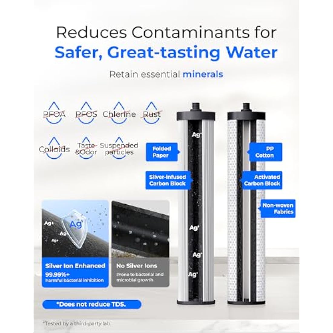 Waterdrop Dual-Stage Countertop Water Filter - Stainless Steel Silver Ion