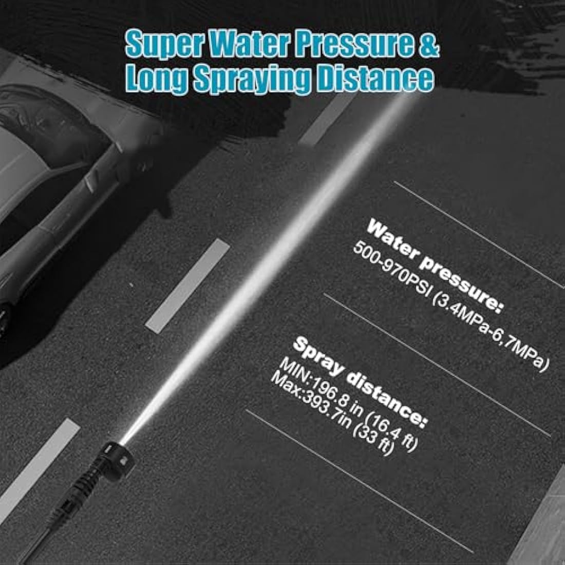 Cordless Pressure Washer | 21V Portable Jet Wash with 2 Batteries