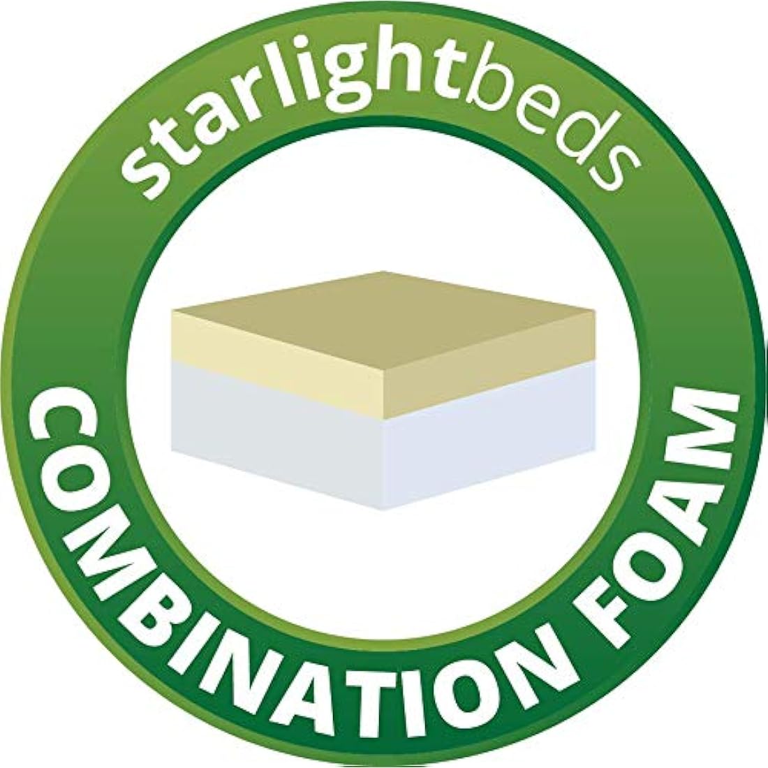 Starlight Beds Bespoke Memory Foam Mattress - 2ft3 x 6ft Caravan Bed