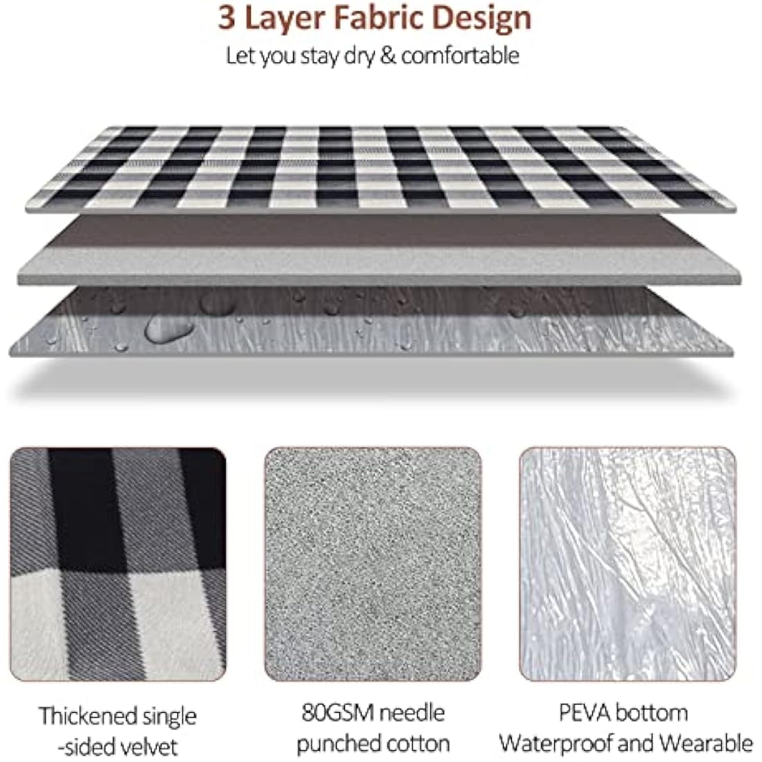ACTIVE FOREVER Picnic Blanket – 200x200cm Waterproof Velvet Outdoor Mat