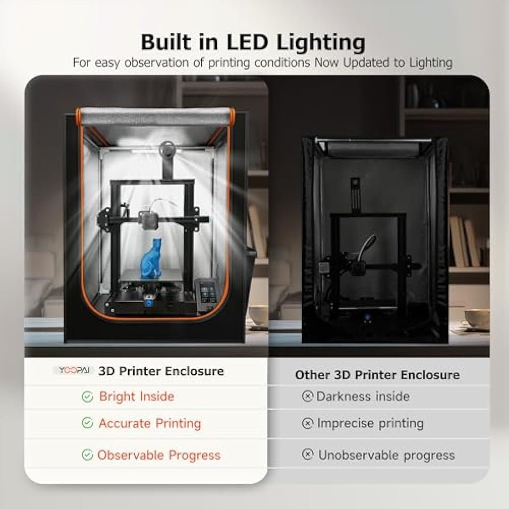 3D Printer Enclosure – Fireproof Dustproof Tent with LED Light