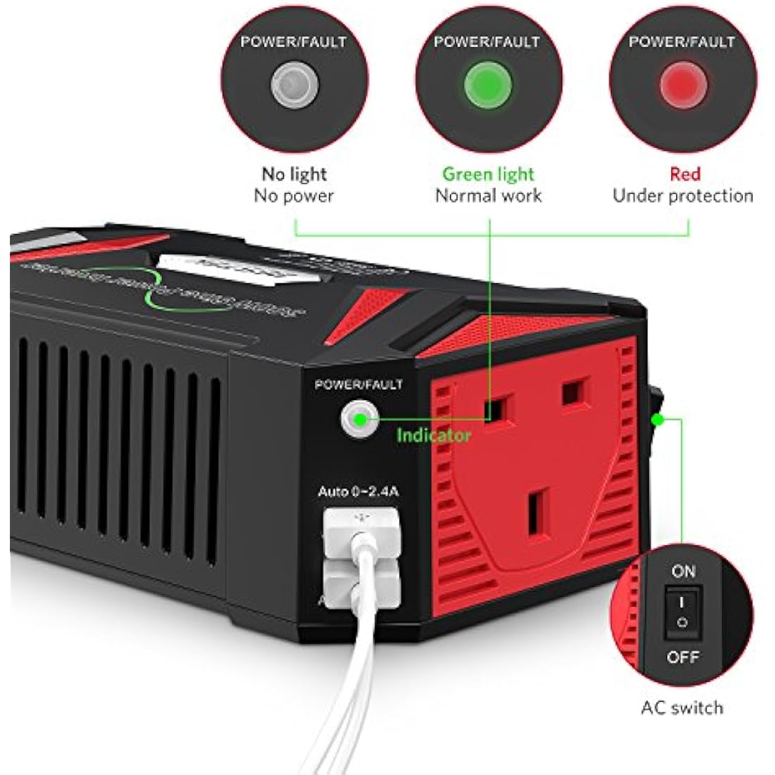 BESTEK 300W Pure Sine Wave Power Inverter | 12V to 230V Car Adapter