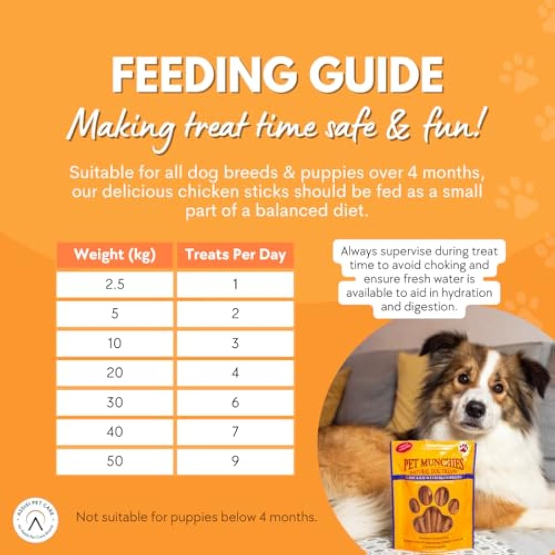 Pet Munchies Chicken Stick Dog Treats - Natural Meat Variety, 18 Bags