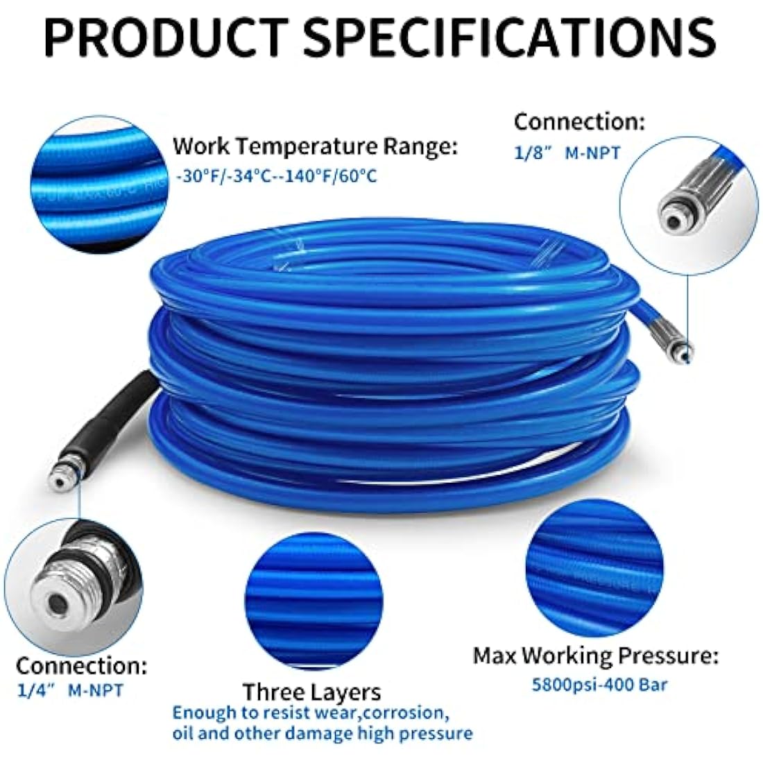 Jolof Store 30M Sewer Jetter Kit – 5800 PSI Drain Cleaning Hose for Karcher