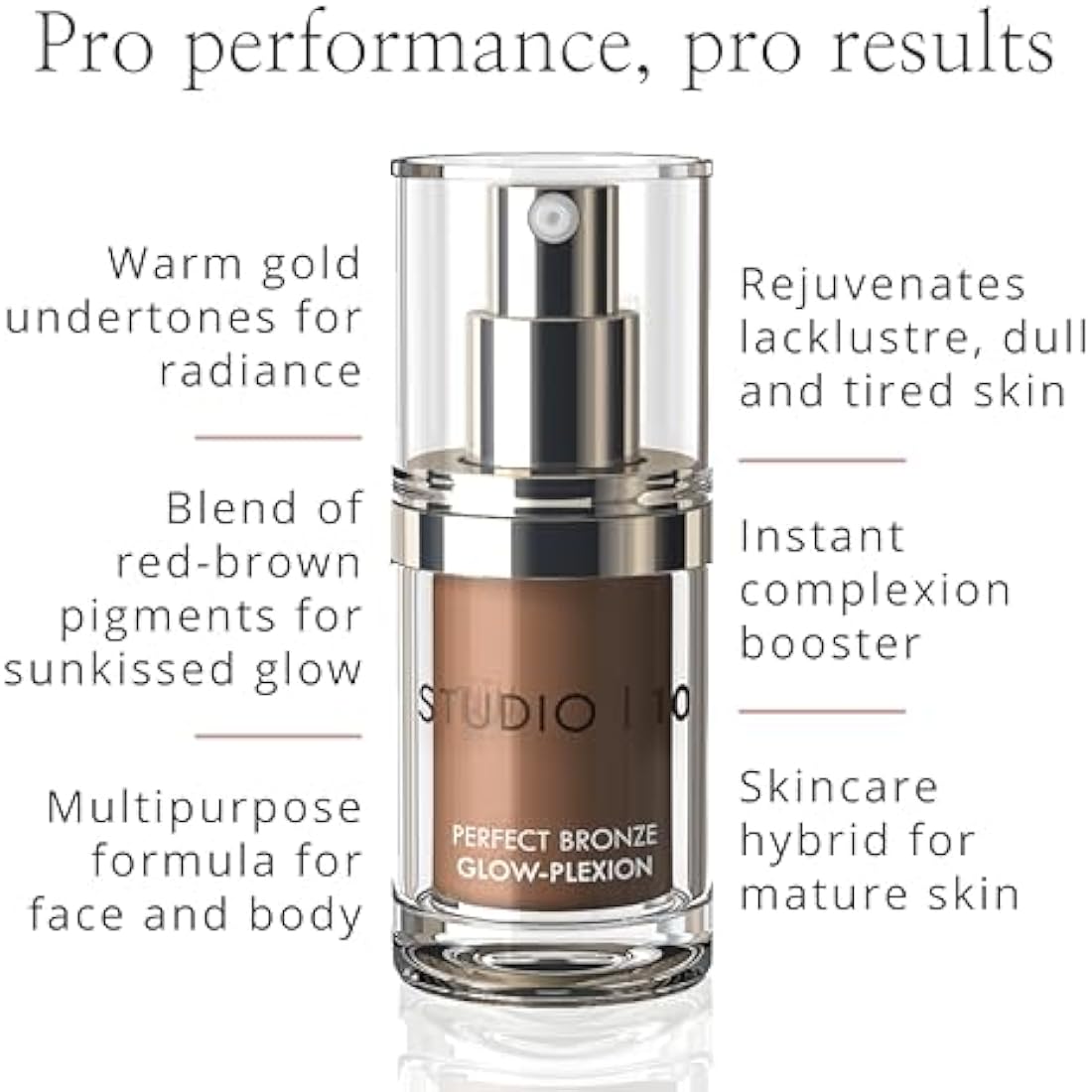 Studio10 Perfect Bronze Glow Plexion Matte Bronzer and Highlighter