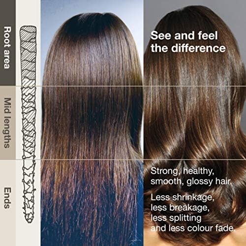 Michael Van Clarke Lifesaver Prewash Hair Treatment - 500ml