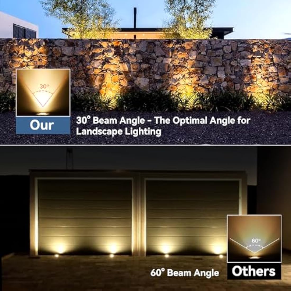 Goodia 3W LED Warm White In-Ground Landscape Lights - IP67 Waterproof (4 Pack)