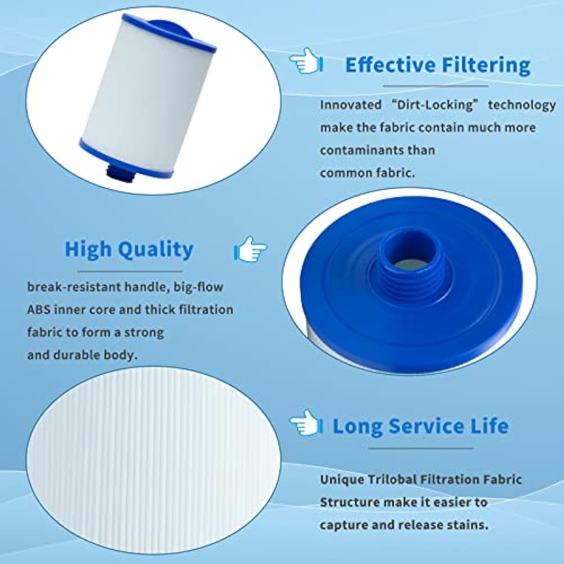 PWW50 Hot Tub Filter Replacement for Unicel 6CH-940 (2 Pack)