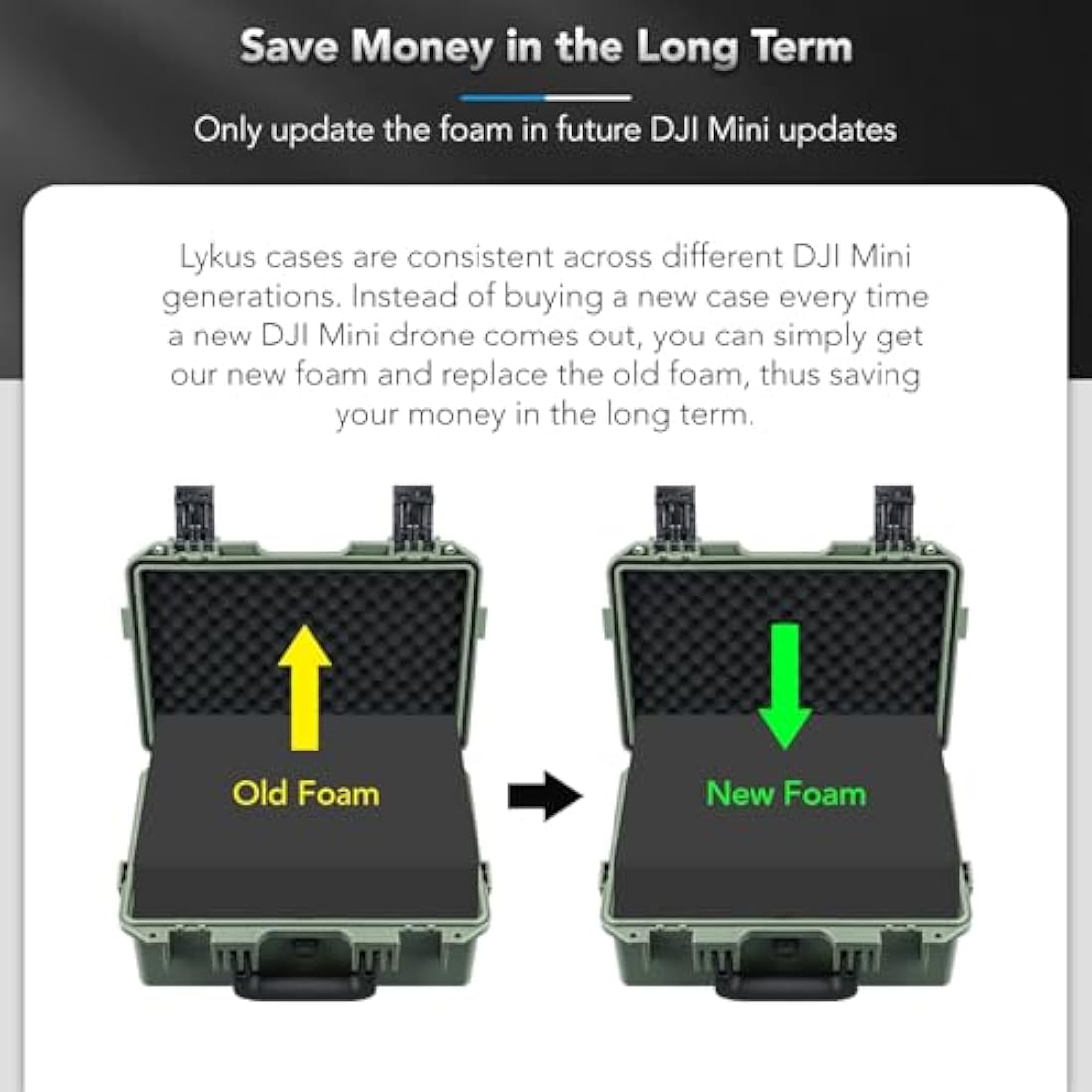 Lykus Titan MM410 Waterproof Hard Case for DJI Mini 4 Pro & Mini 3